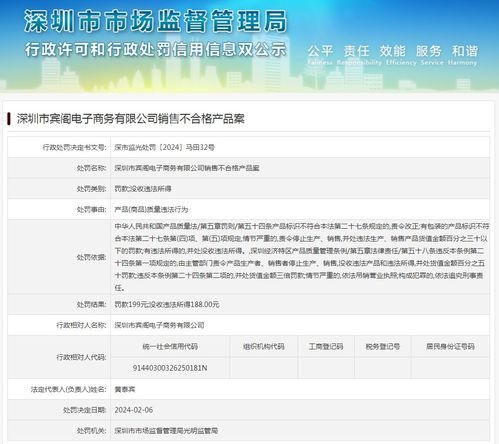 深圳市賓閣電子商務(wù)銷售不合格計算機軟硬件產(chǎn)品案分析